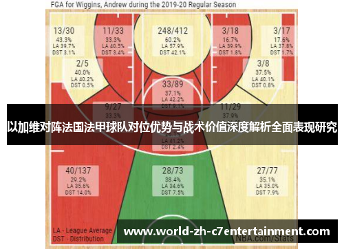 以加维对阵法国法甲球队对位优势与战术价值深度解析全面表现研究 以加维对阵法国法甲球队对位优势与战术价值深度解析全面表现研究