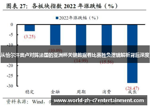 从恰尔汗奥卢对阵法国的亚洲杯关键数据看比赛胜负逻辑解析背后深度 从恰尔汗奥卢对阵法国的亚洲杯关键数据看比赛胜负逻辑解析背后深度
