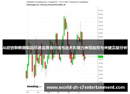 从欧协联数据解码厄德高赛场价值与战术影响力表现趋势与关键贡献分析