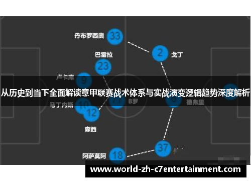 从历史到当下全面解读意甲联赛战术体系与实战演变逻辑趋势深度解析 从历史到当下全面解读意甲联赛战术体系与实战演变逻辑趋势深度解析