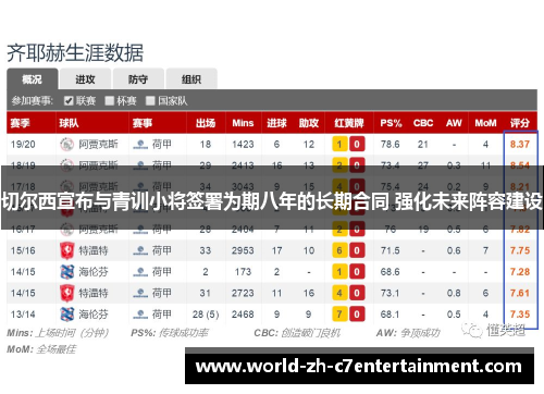 切尔西宣布与青训小将签署为期八年的长期合同 强化未来阵容建设