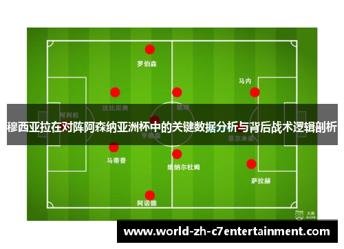穆西亚拉在对阵阿森纳亚洲杯中的关键数据分析与背后战术逻辑剖析