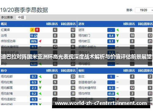 迪巴拉对阵国米亚洲杯高光表现深度战术解析与价值评估前景展望