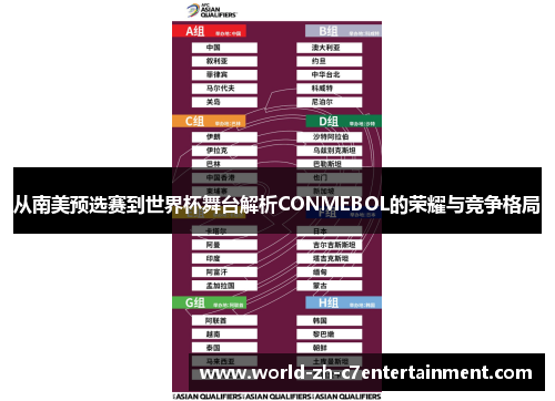从南美预选赛到世界杯舞台解析CONMEBOL的荣耀与竞争格局