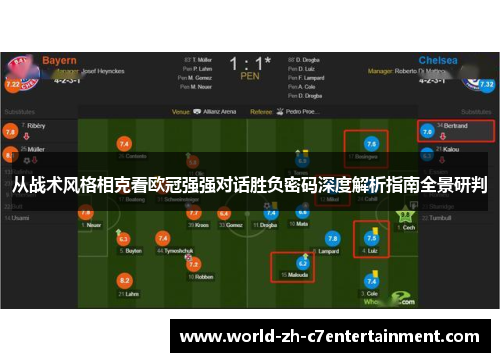 从战术风格相克看欧冠强强对话胜负密码深度解析指南全景研判