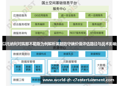 以托纳利对阵那不勒斯为例解析英超防守端价值评估路径与战术影响