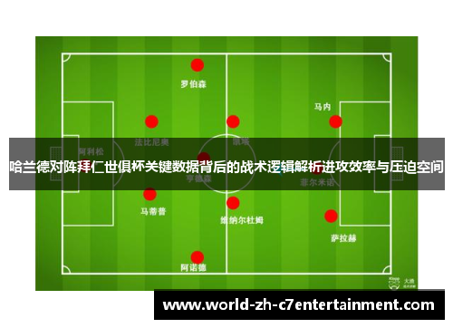 哈兰德对阵拜仁世俱杯关键数据背后的战术逻辑解析进攻效率与压迫空间