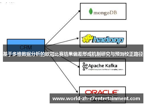基于多维数据分析的欧冠比赛结果偏差形成机制研究与预测校正路径 基于多维数据分析的欧冠比赛结果偏差形成机制研究与预测校正路径