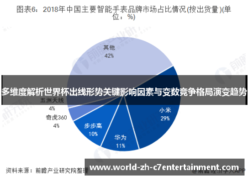 多维度解析世界杯出线形势关键影响因素与变数竞争格局演变趋势
