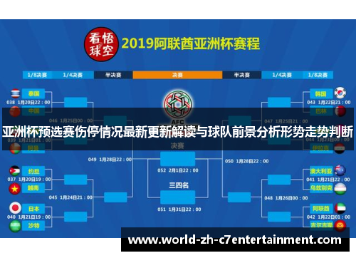 亚洲杯预选赛伤停情况最新更新解读与球队前景分析形势走势判断