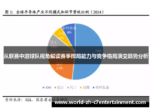 从联赛中游球队视角解读赛季搅局能力与竞争格局演变趋势分析 从联赛中游球队视角解读赛季搅局能力与竞争格局演变趋势分析