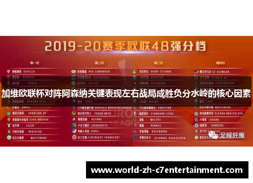 加维欧联杯对阵阿森纳关键表现左右战局成胜负分水岭的核心因素