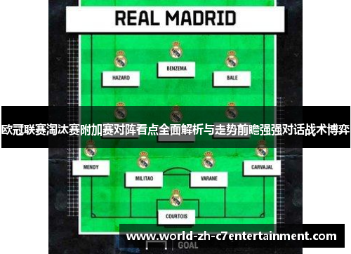 欧冠联赛淘汰赛附加赛对阵看点全面解析与走势前瞻强强对话战术博弈