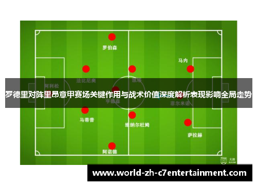 罗德里对阵里昂意甲赛场关键作用与战术价值深度解析表现影响全局走势 罗德里对阵里昂意甲赛场关键作用与战术价值深度解析表现影响全局走势